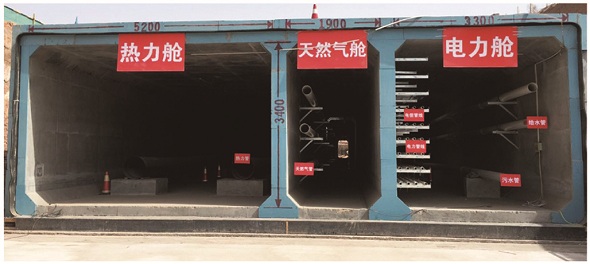 城市综合管廊热力管线